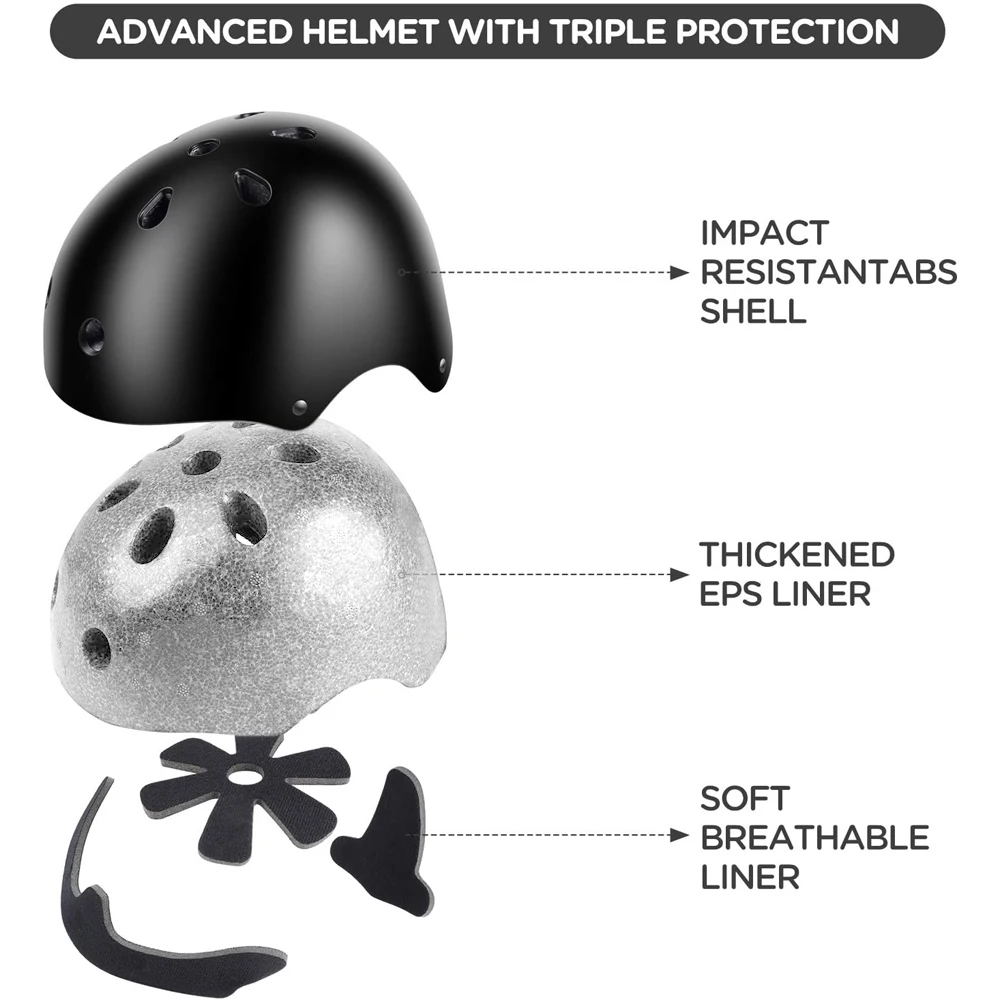 7Pcs/Set Kids Bike Helmet Skat - đánh giá và giá Scooter Helmet Set